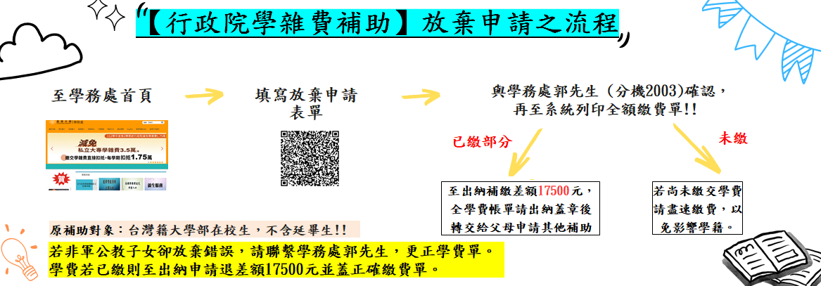 【行政院學雜費補助】本國籍學士班學生1.75萬/學期 - 長庚大學 學務處